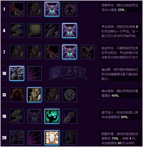 《风暴英雄》前线战报第六期：阿努巴拉克崛起