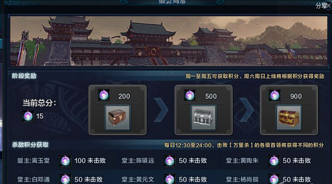 天涯明月刀盟会日常玩法浅析 不删档资讯