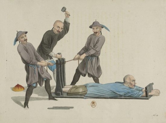 西人画笔下的清代酷刑