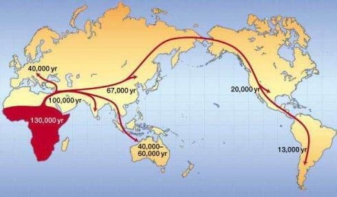传统上认为的、人类起源于非洲之后的迁徙图。(130000yr为13万年前)
