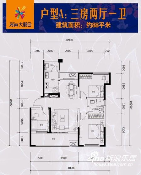 万科大都会迎新春惠全城3#产品优惠认筹(2)
