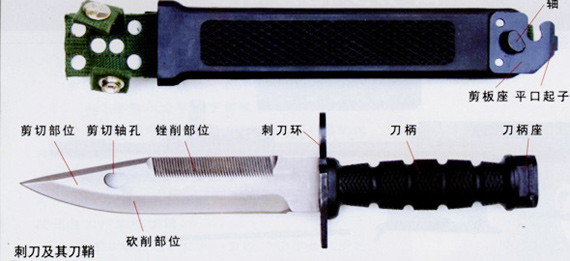 现代新式军刺刀身缩短进一步突出多用途性(图)_新浪军事_新浪网