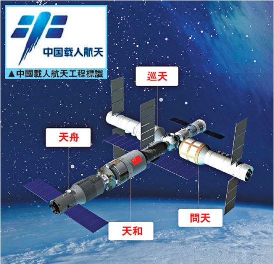 资料图：中国天舟飞船意义重大。