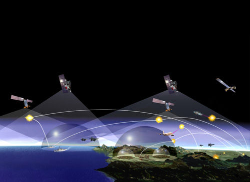 资料图：美国反导系统拦截导弹示意图