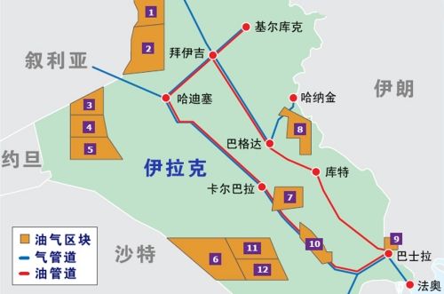 伊拉克境内油气管线（资料图）