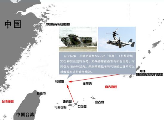 资料图：媒体猜测日本自卫队夺岛作战示意图