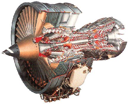 资料图：涡扇发动机涵道比越大，效率也越高，但是阻力也比较大