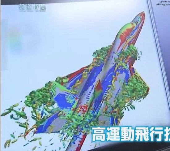 资料图：高机动下的气动分析计算至今是人类难题