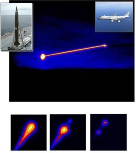 YAL-1A在2010年2月11日的第2次交战试验中摧毁靶弹的连续图像。