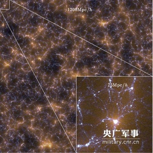 模拟宇宙中微子和暗物质的分布图