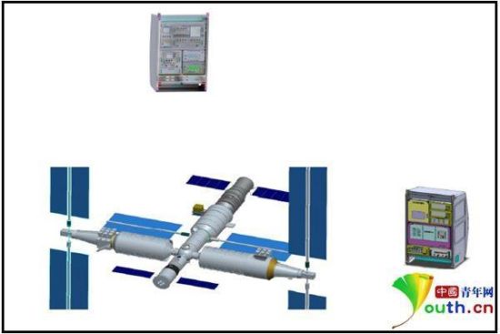  中国空间站内将安排十余个科学实验柜，支持开展多学科实验 中科院空间应用工程与技术中心供图 