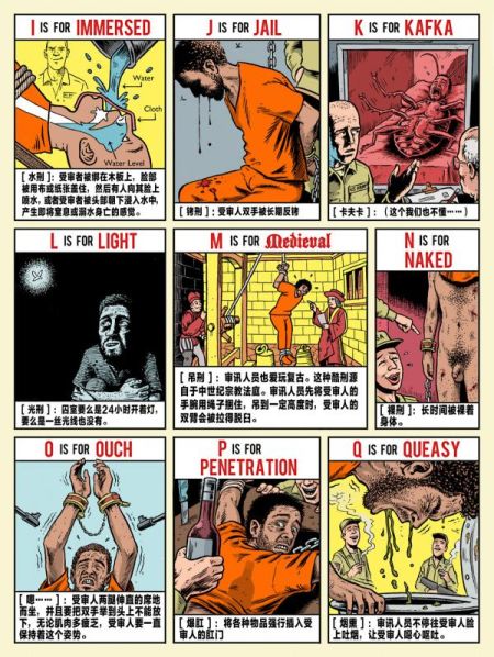 K应当是“虫子拘禁”，在关囚犯的小屋里放虫子，中情局规定不要放能危害生命的虫子。 