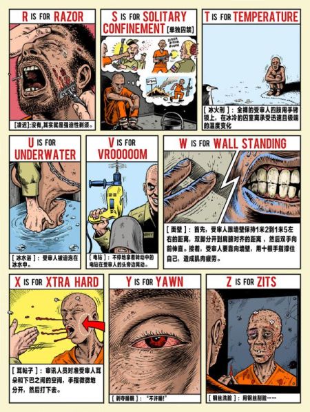 K应当是“虫子拘禁”，在关囚犯的小屋里放虫子，中情局规定不要放能危害生命的虫子。 