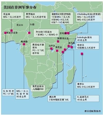 美军无人机执行任务地点