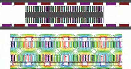 直线电机模型和模拟电磁场 