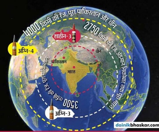 印度媒体绘制的印度导弹射程示意图，其中红圈内的中国城市可能是格尔木，注意图中的中印边境走势是完全按照印度方面的主张绘制 