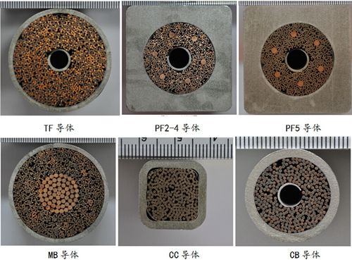 我国生产的导体样品 