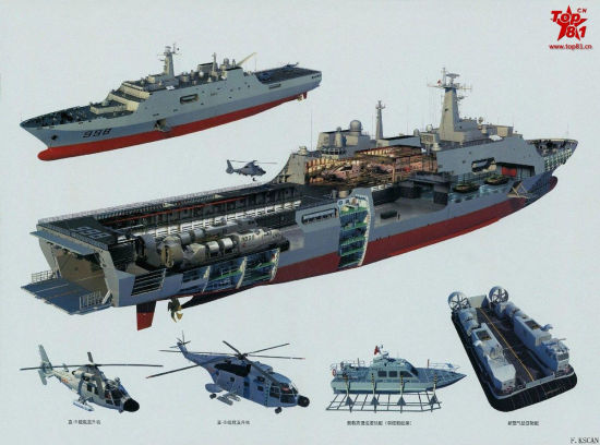 资料图：中国海军“昆仑山”号大型船坞登陆舰立体剖视图