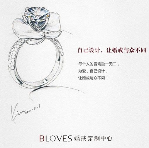 BLOVES婚戒定制中心顾客设计稿