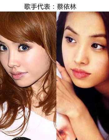 蔡依林