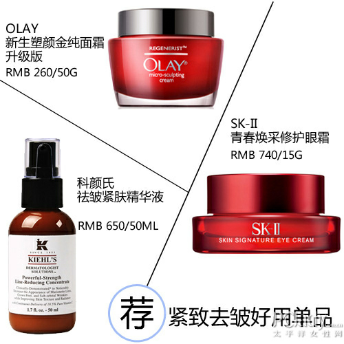 紧致肌肤好物推荐