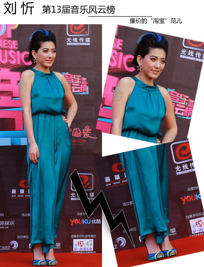 点击图片进入第一页