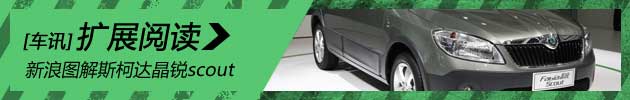 新浪图解斯柯达晶锐SCOUT