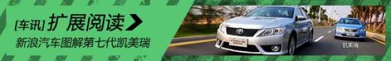 新浪汽车图解第七代凯美瑞