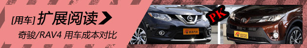 日产奇骏/丰田RAV4 日常用车成本对比