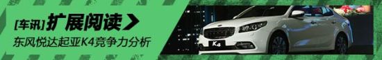 东风悦达起亚K4竞争力分析