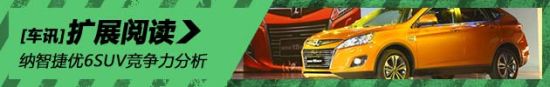 纳智捷优6SUV竞争力分析