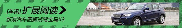新浪汽车图解试驾宝马X3