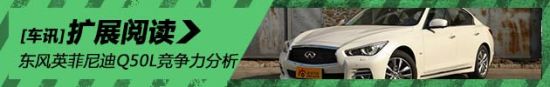 东风英菲尼迪Q50L竞争力分析
