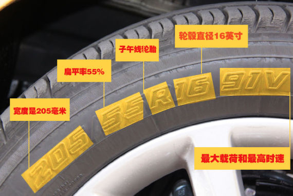 點擊打開原圖 輪胎的重要參數