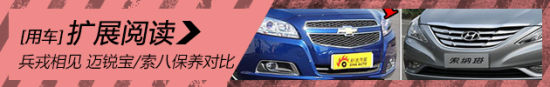 兵戎相见 迈锐宝/索八日常保养成本对比