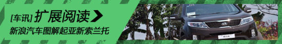 新浪汽车试车图解起亚新索兰托
