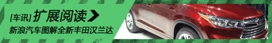 新浪汽车静态图解全新丰田汉兰达
