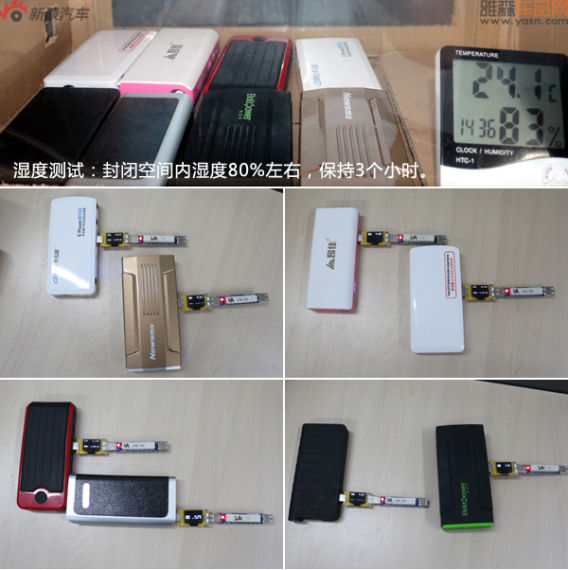 封闭内部湿度测试