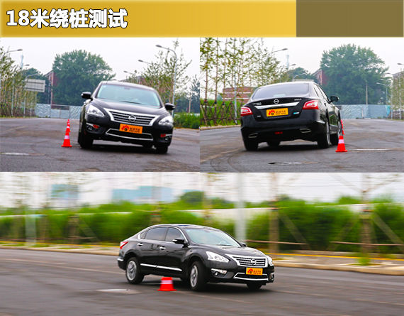 绕桩测试