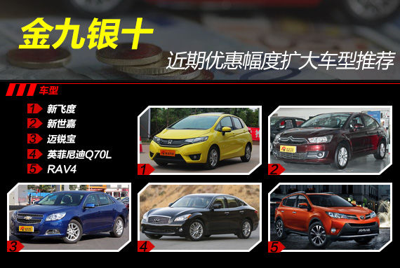 优惠幅度扩大车型推荐