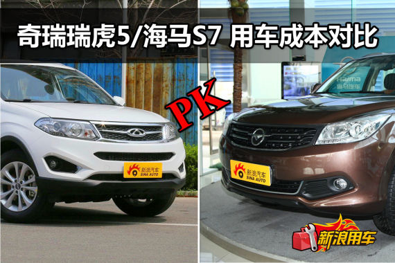奇瑞瑞虎5/海马S7 用车成本对比