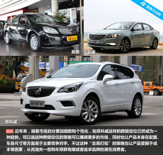 跨级之争 别克昂科威竞争力分析