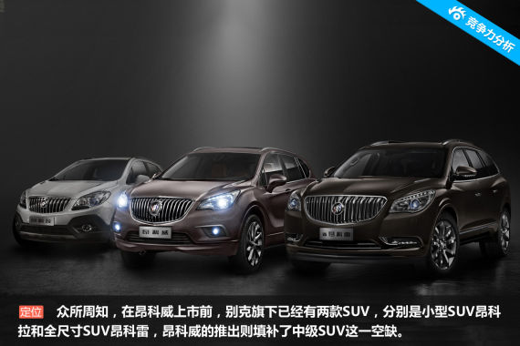 跨级之争 别克昂科威竞争力分析