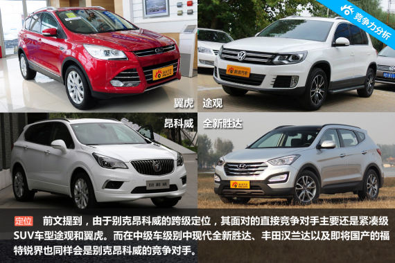 跨级之争 别克昂科威竞争力分析