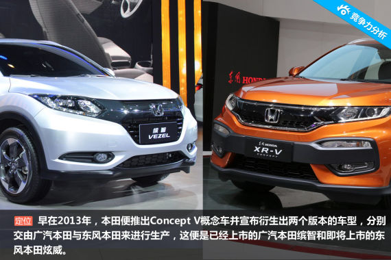 迟到的强者 广汽本田缤智竞争力分析