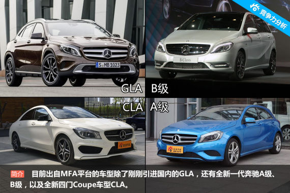 MFA平台打造的车型