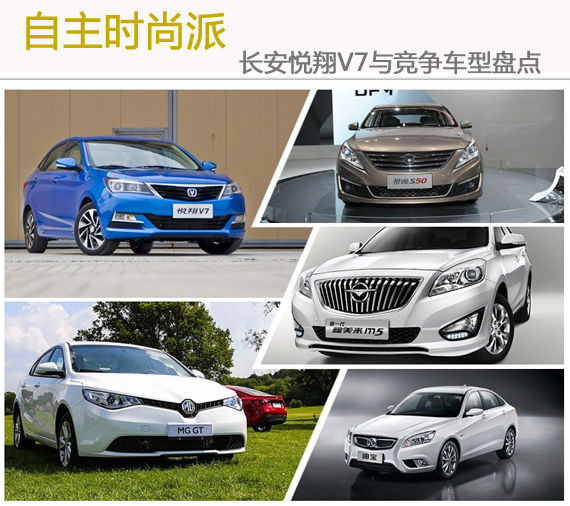 长安悦翔V7与竞争车型盘点