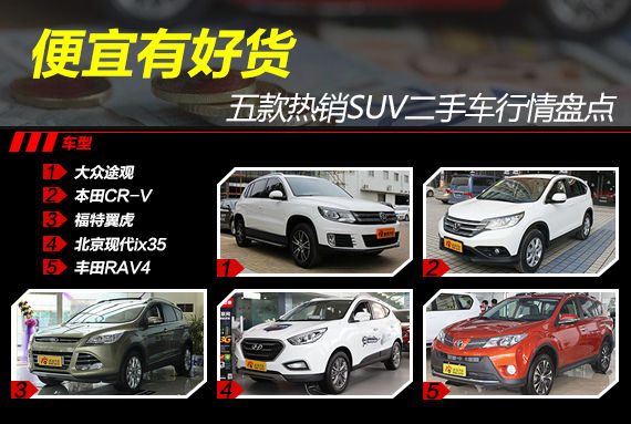 二手SUV
