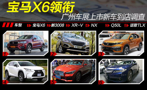 广州车展上市新车到店调查