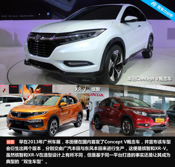 貌似神合 东风本田XR-V竞争力分析